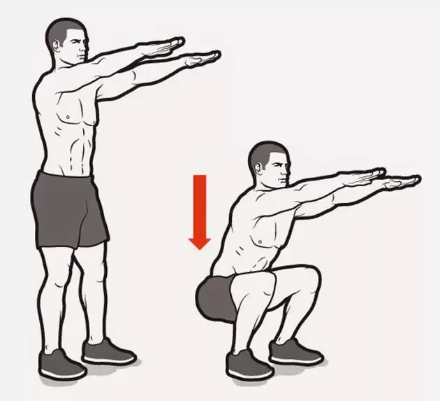 Հատուկ squats խթանելու perineal մկանները